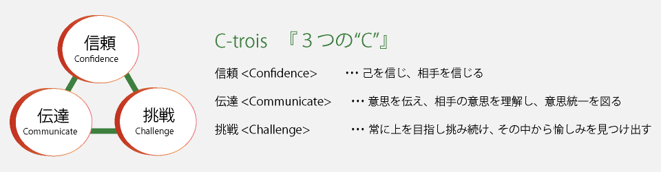セトロデザイン01-cs6_13 セトロデザイン01-cs6_13
