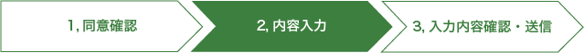 contact-form2