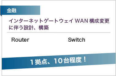 service-prt6 service-prt6
