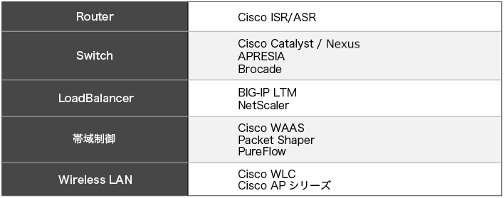 スクリーンショット 2019-04-18 3.54.27 スクリーンショット 2019-04-18 3.54.27