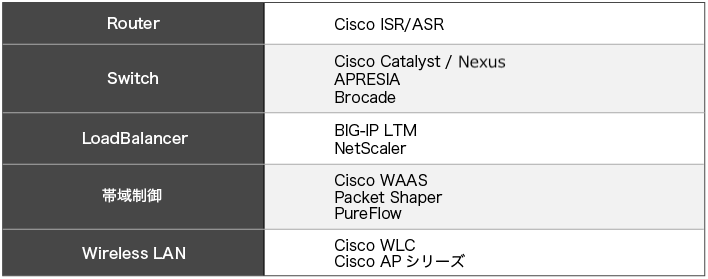 スクリーンショット 2019-04-18 3.54.27